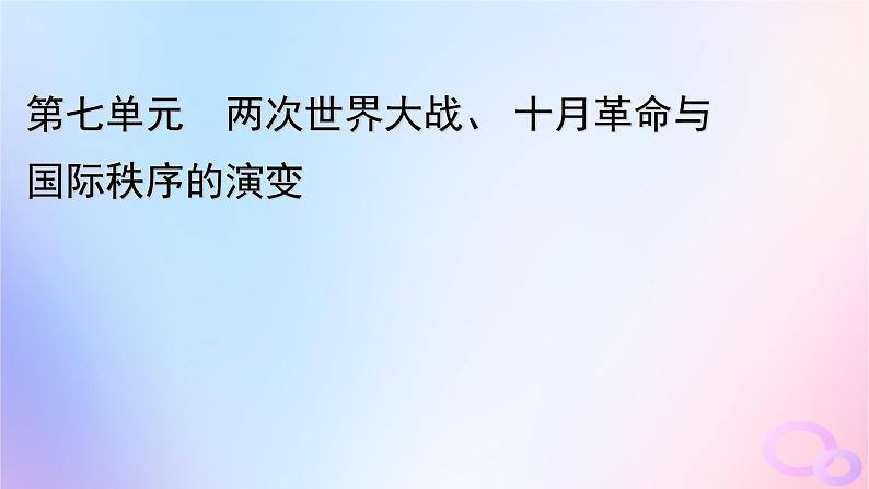 新教材适用2023_2024学年高中历史第7单元两次世界大战十月革命与国际秩序的演变第16课亚非拉民族民主运动的高涨课件部编版必修中外历史纲要下第1页