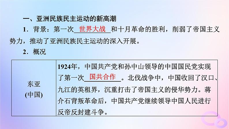 新教材适用2023_2024学年高中历史第7单元两次世界大战十月革命与国际秩序的演变第16课亚非拉民族民主运动的高涨课件部编版必修中外历史纲要下第8页