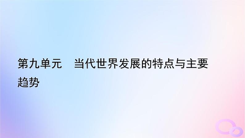 新教材适用2023_2024学年高中历史第9单元当代世界发展的特点与主要趋势第23课和平发展合作共赢的时代潮流课件部编版必修中外历史纲要下第1页