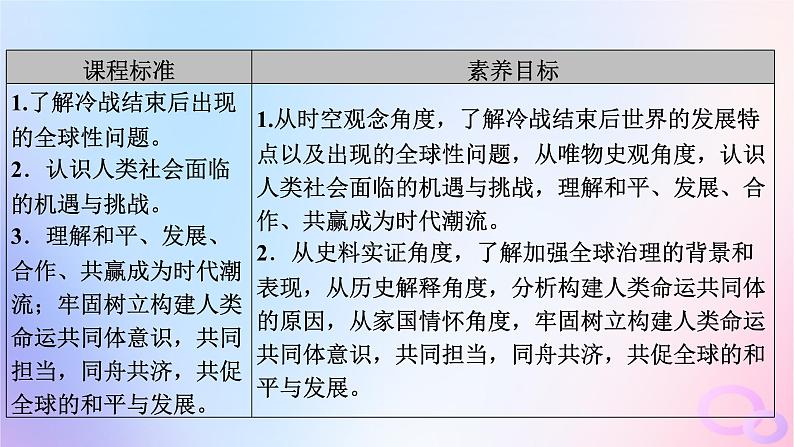 新教材适用2023_2024学年高中历史第9单元当代世界发展的特点与主要趋势第23课和平发展合作共赢的时代潮流课件部编版必修中外历史纲要下第5页