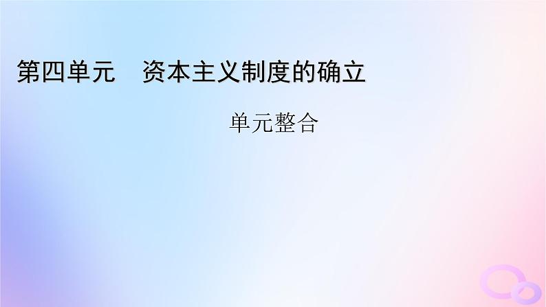 新教材适用2023_2024学年高中历史第4单元资本主义制度的确立单元整合课件部编版必修中外历史纲要下01