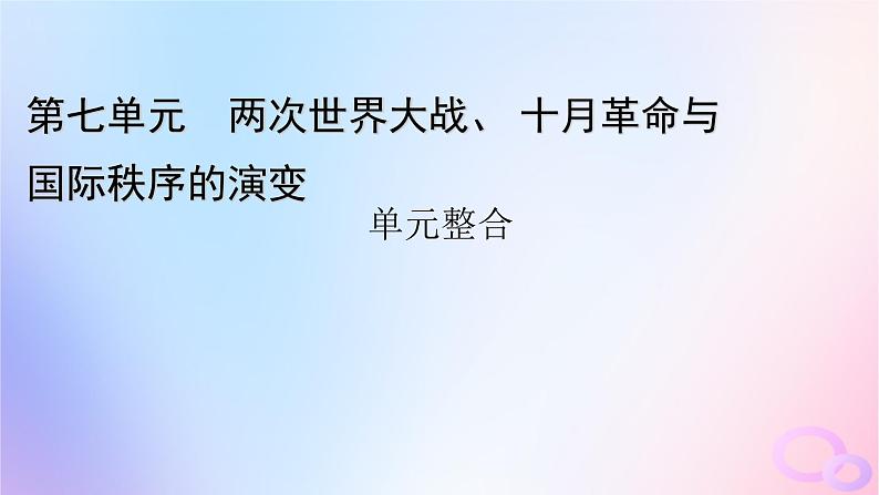 新教材适用2023_2024学年高中历史第7单元两次世界大战十月革命与国际秩序的演变单元整合课件部编版必修中外历史纲要下01