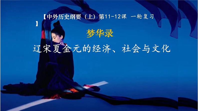 辽宋夏金元的经济、社会与文化 课件-2024届高考统编版（2019）必修中外历史纲要上册一轮复习第1页