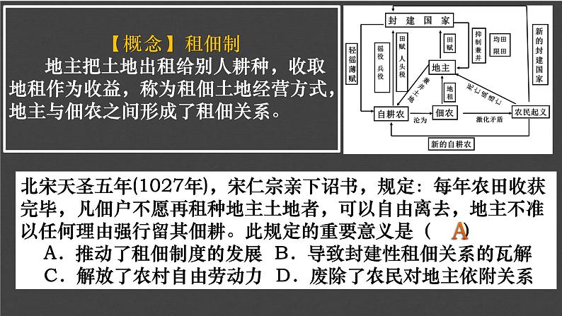 辽宋夏金元的经济、社会与文化 课件-2024届高考统编版（2019）必修中外历史纲要上册一轮复习第8页