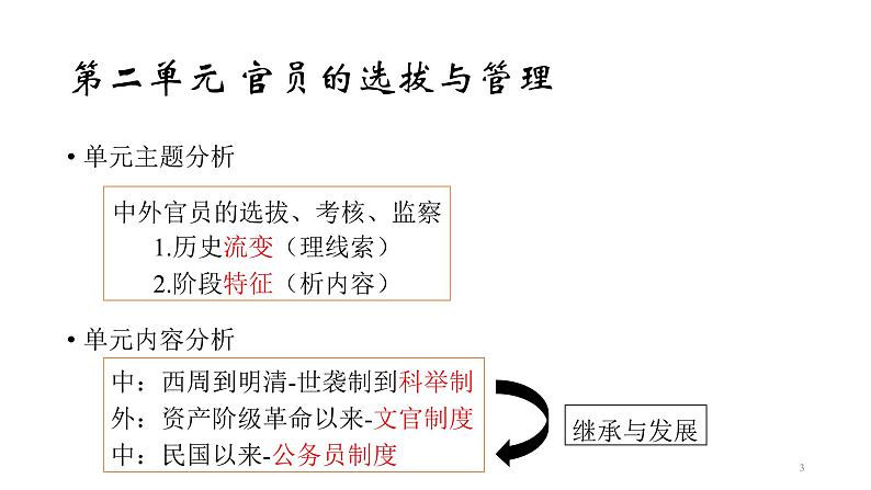 第5课 中国古代官员的选拔与管理课件第3页