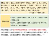 第7课 近代以来中国的官员选拔与管理课件