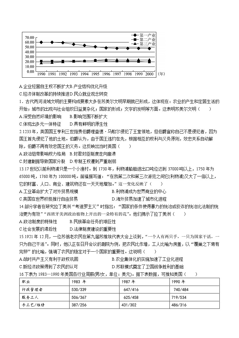 2024河北省部分高中高三上学期12月期末考试历史含答案第3页