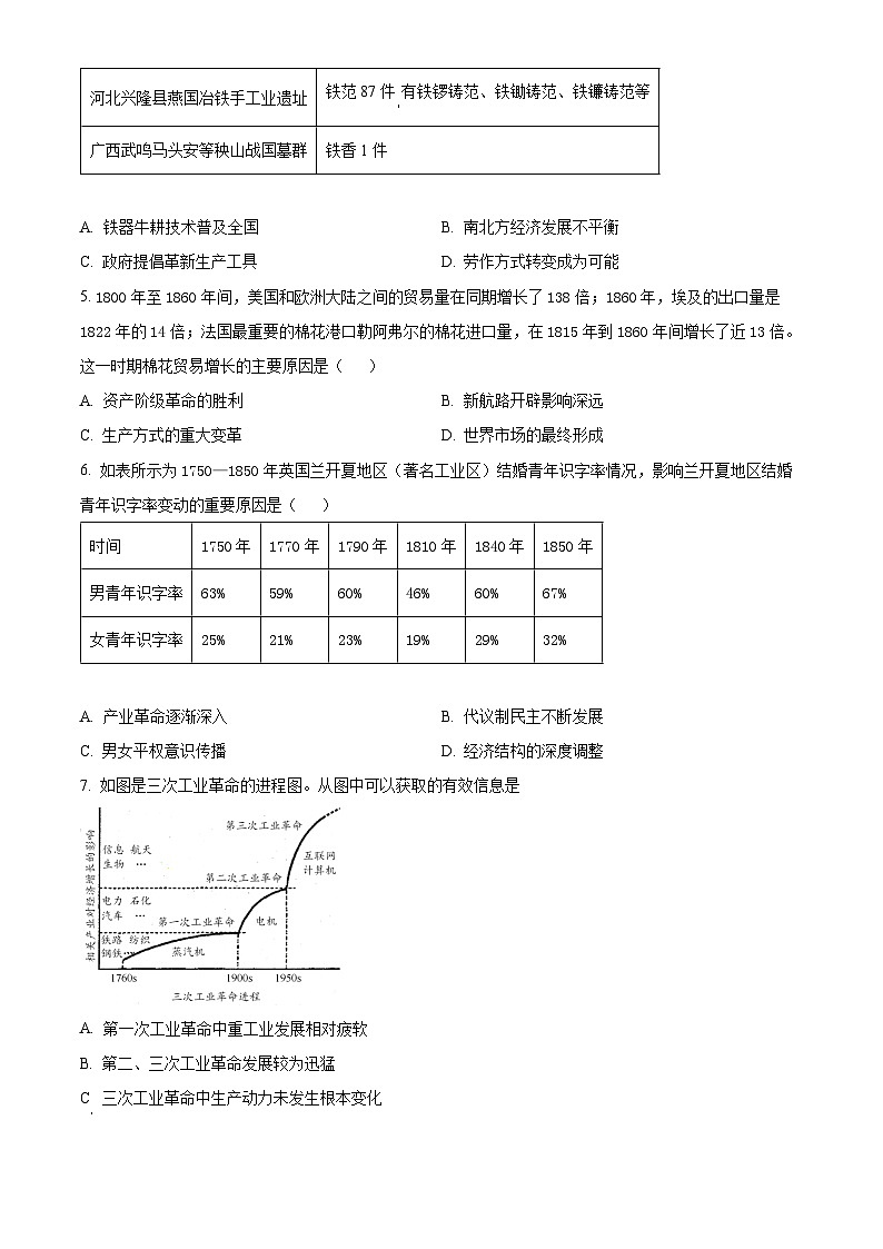 2024新泰一中（实验部）高二上学期第二次月考试题历史含解析第2页