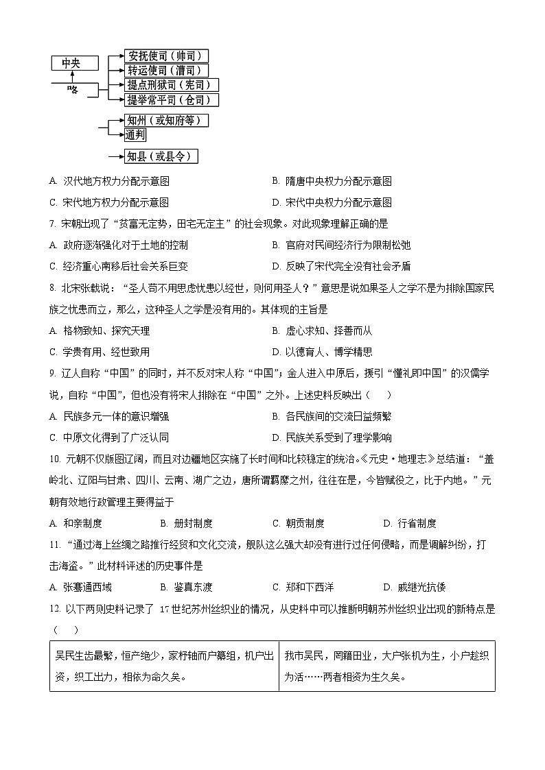 2024北京市育才学校高一上学期12月月考试题历史含解析第2页