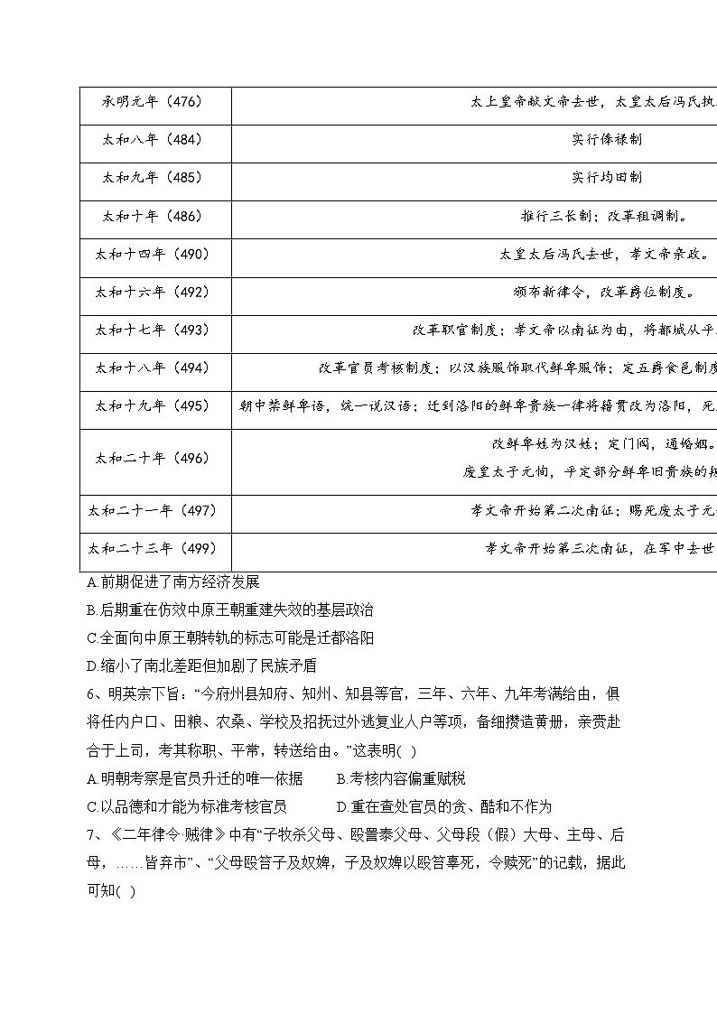 浙江省金华市卓越联盟2023-2024学年高二上学期12月联考历史试卷(含答案)02