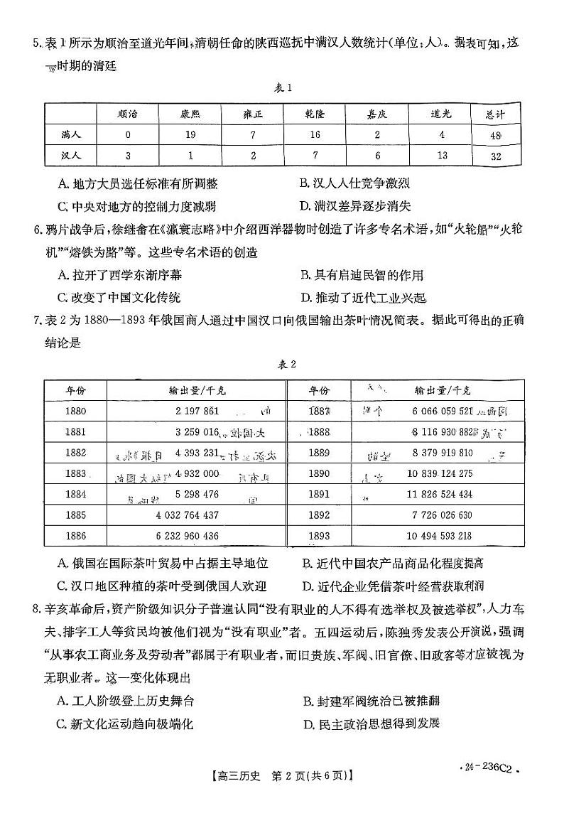 2024保定部分重点高中高三上学期12月期末考试历史PDF版含答案02