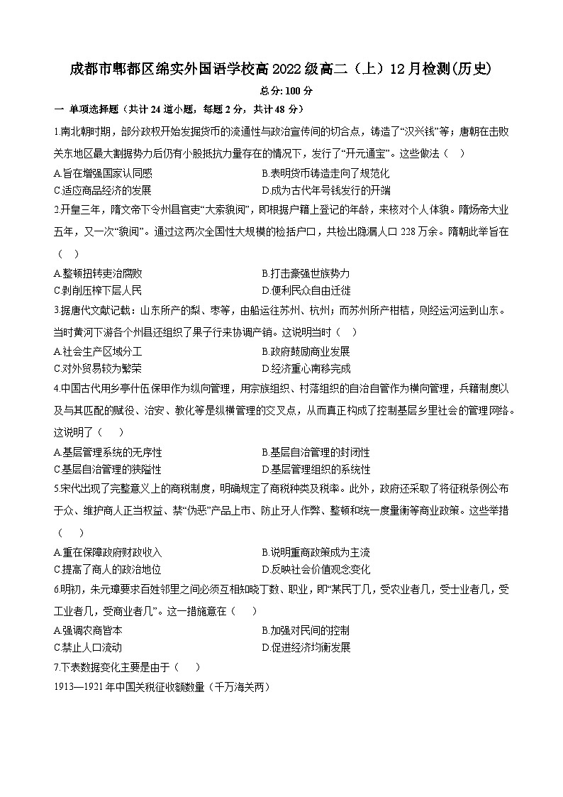 四川省成都市郫都区绵实外国语学校2023-2024学年高二上学期12月检测历史试卷（Word版附解析）第1页