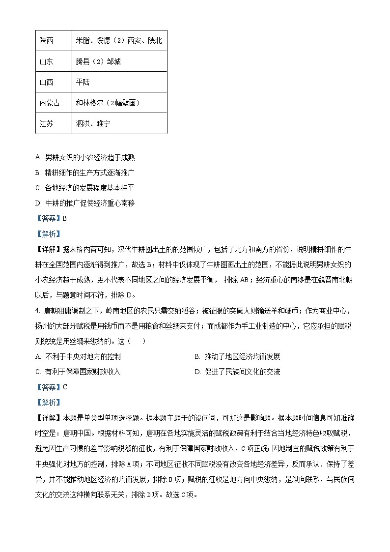 四川省绵阳市南山中学2023-2024学年高二上学期12月月考历史试题（Word版附解析）02