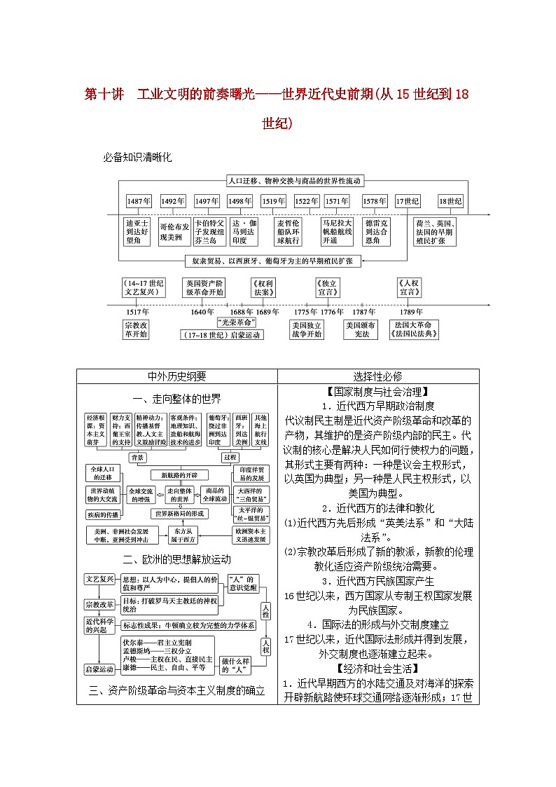 新教材通史版2024高考历史二轮专题复习第一部分第三编世界史步骤一第十讲工业文明的前奏曙光__世界近代史前期从15世纪到18世纪教师用书第1页