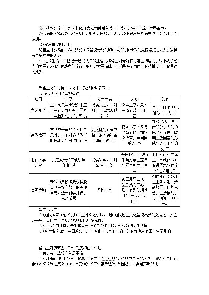 新教材通史版2024高考历史二轮专题复习第一部分第三编世界史步骤一第十讲工业文明的前奏曙光__世界近代史前期从15世纪到18世纪教师用书第3页