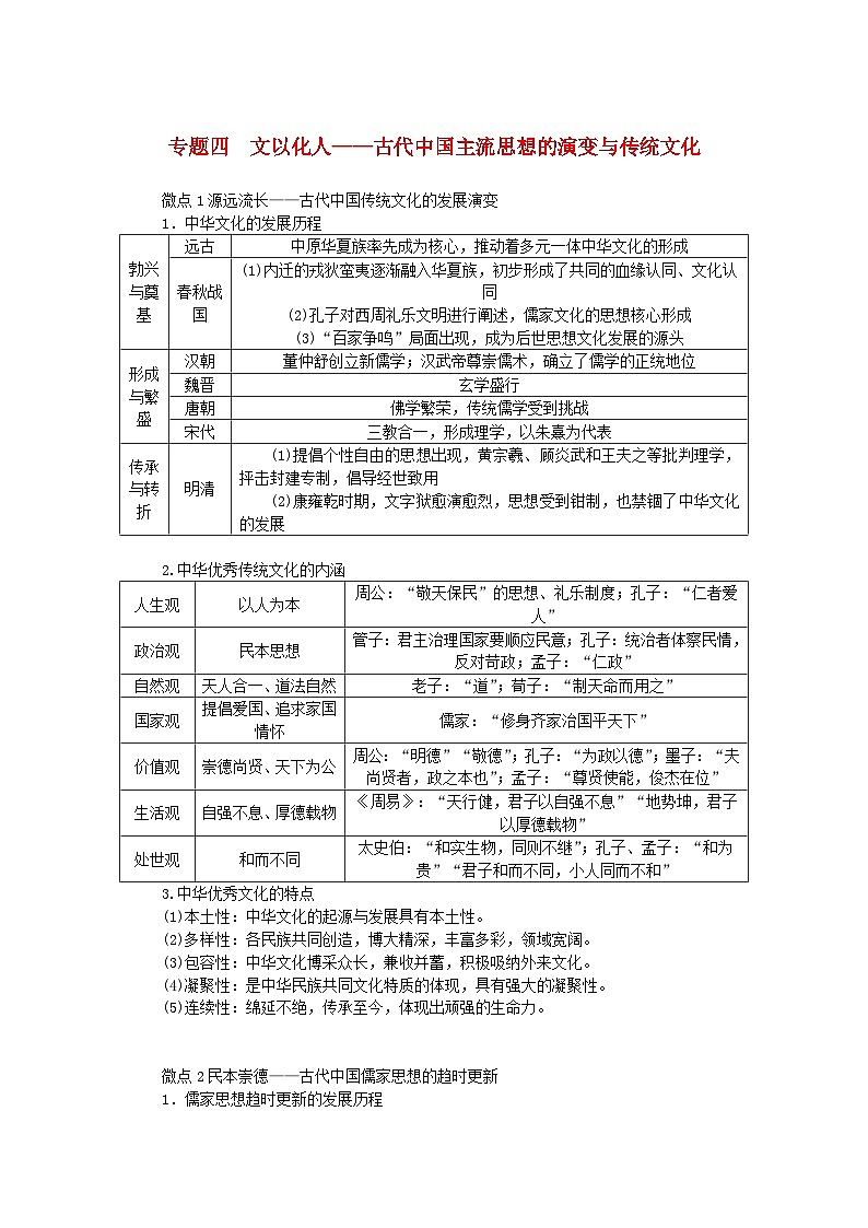 新教材通史版2024高考历史二轮专题复习第一部分第一编中国古代史步骤二专题四文以化人__古代中国主流思想的演变与传统文化教师用书第1页