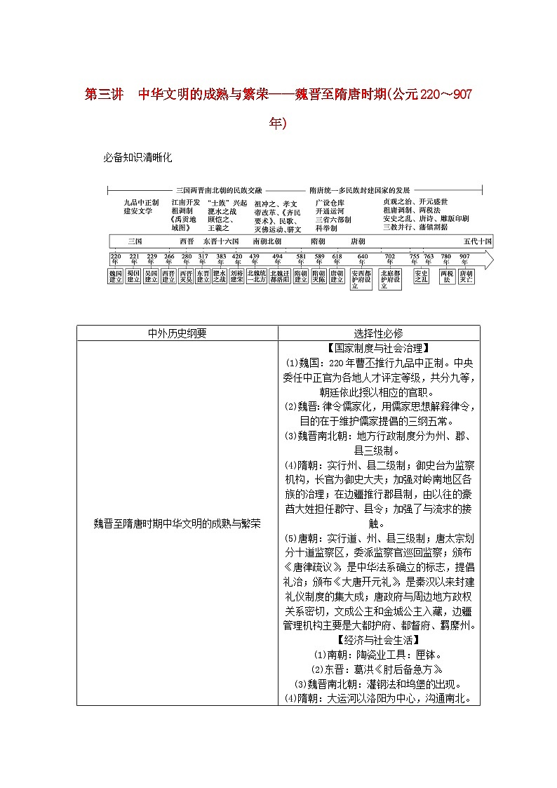 新教材通史版2024高考历史二轮专题复习第一部分第一编中国古代史步骤一第三讲中华文明的成熟与繁荣__魏晋至隋唐时期公元220～907年教师用书第1页