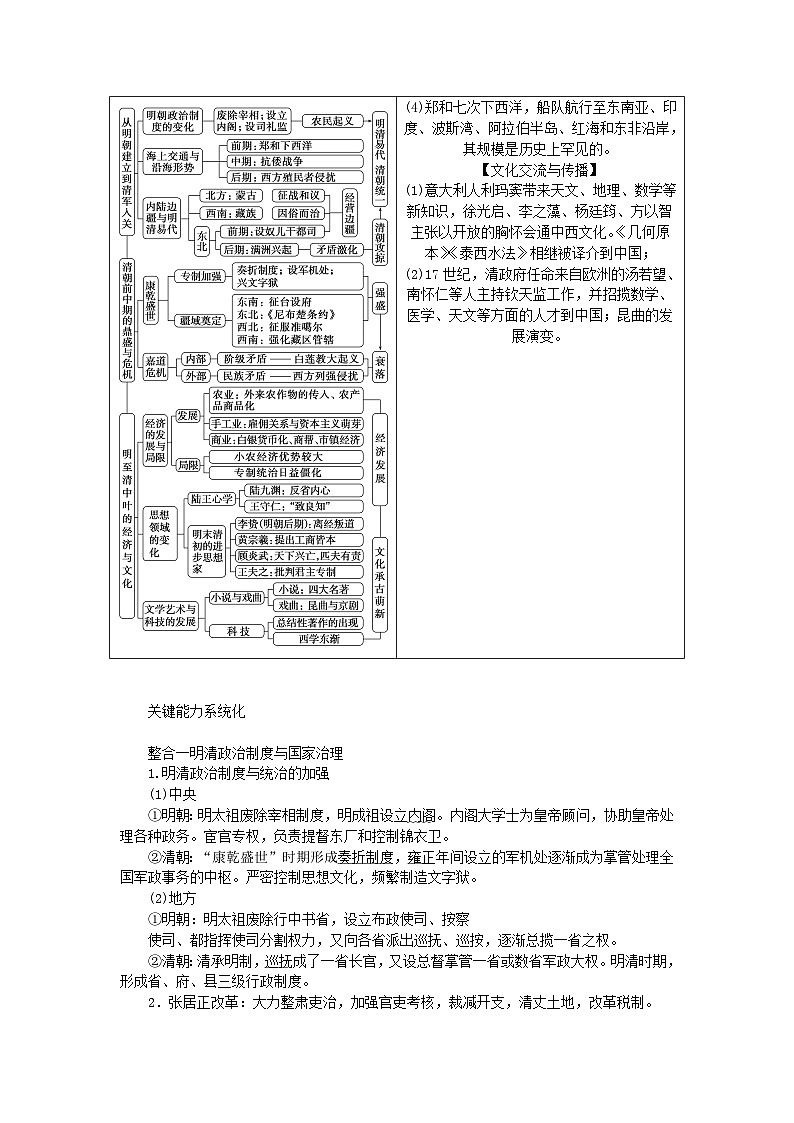 新教材通史版2024高考历史二轮专题复习第一部分第一编中国古代史步骤一第五讲中华文明的辉煌与迟滞__明清时期1368～1840年鸦片战争前教师用书第2页