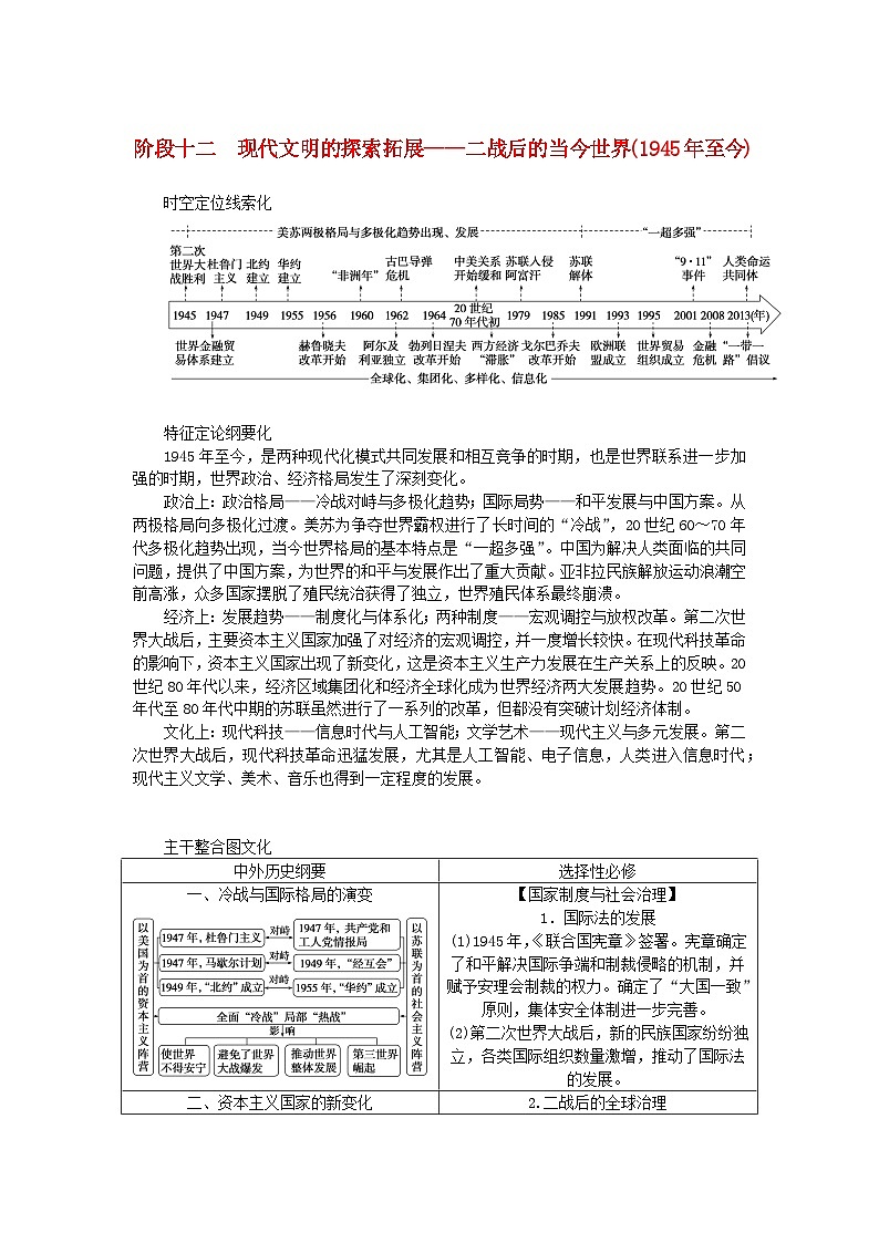 新教材专题版2024高考历史二轮专题复习第三编世界史步骤二阶段十二现代文明的探索拓展__二战后的当今世界1945年至今教师用书第1页