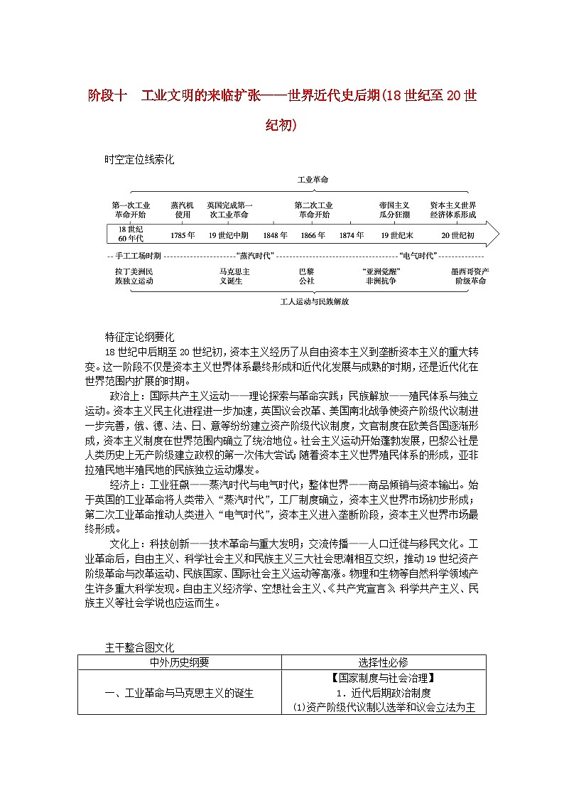 新教材专题版2024高考历史二轮专题复习第三编世界史步骤二阶段十工业文明的来临扩张__世界近代史后期18世纪至20世纪初教师用书第1页