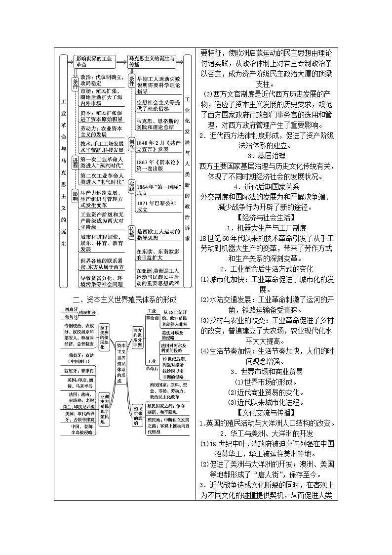 新教材专题版2024高考历史二轮专题复习第三编世界史步骤二阶段十工业文明的来临扩张__世界近代史后期18世纪至20世纪初教师用书第2页