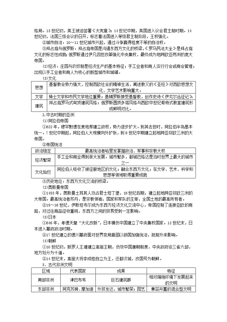 新教材专题版2024高考历史二轮专题复习第三编世界史步骤一专题八多元共生__世界古代文明产生发展与文化并存交融教师用书第3页
