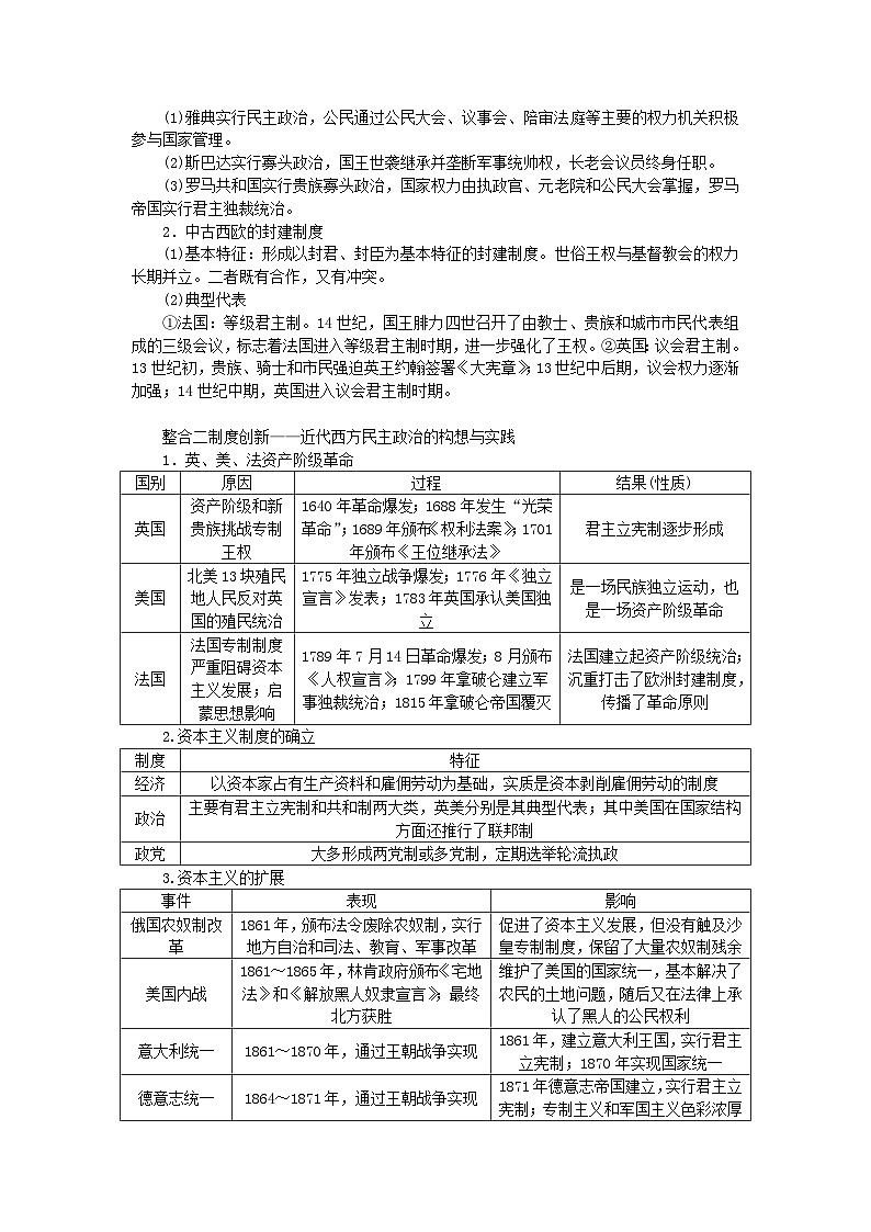 新教材专题版2024高考历史二轮专题复习第三编世界史步骤一专题九民主宪政__西方政治文明演进国家管理与人文思想教师用书第2页