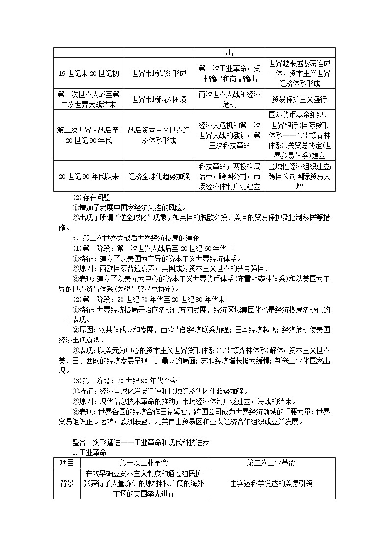 新教材专题版2024高考历史二轮专题复习第三编世界史步骤一专题十扩张变革__世界近现代经济全球化与社会生活变化教师用书第3页