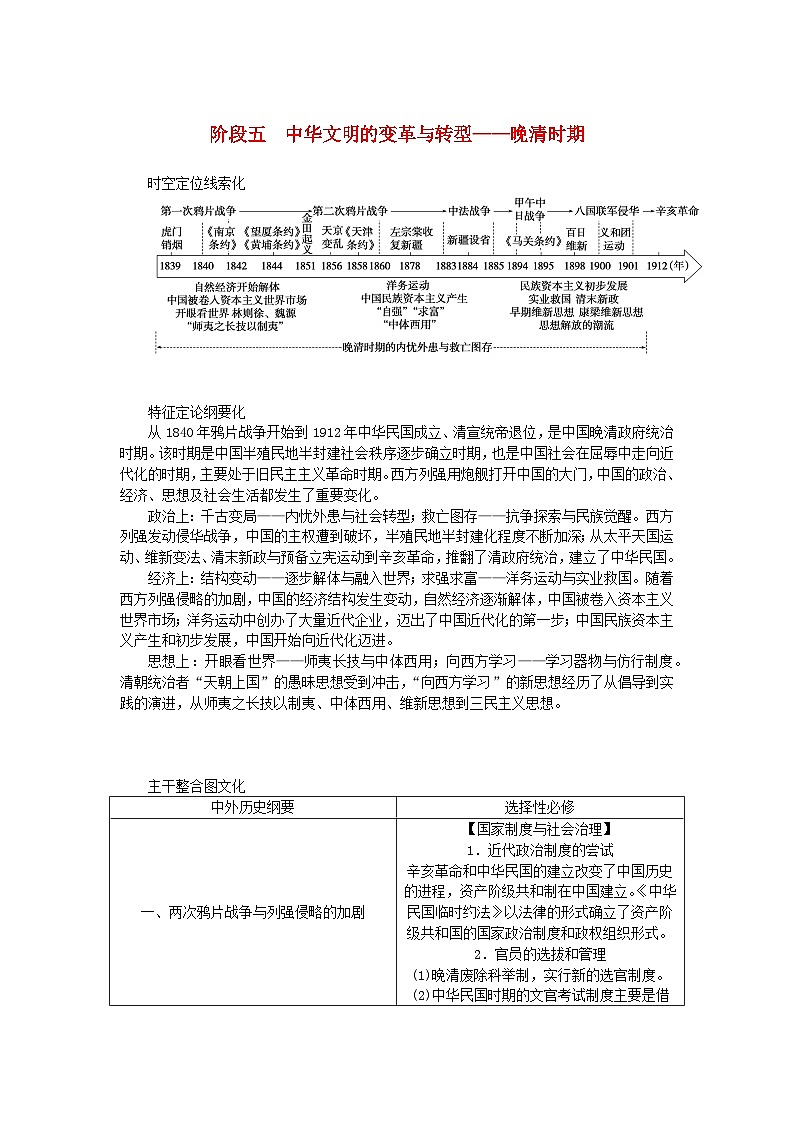 新教材专题版2024高考历史二轮专题复习第一部分第二编中国近现代史步骤二阶段五中华文明的变革与转型__晚清时期教师用书第1页