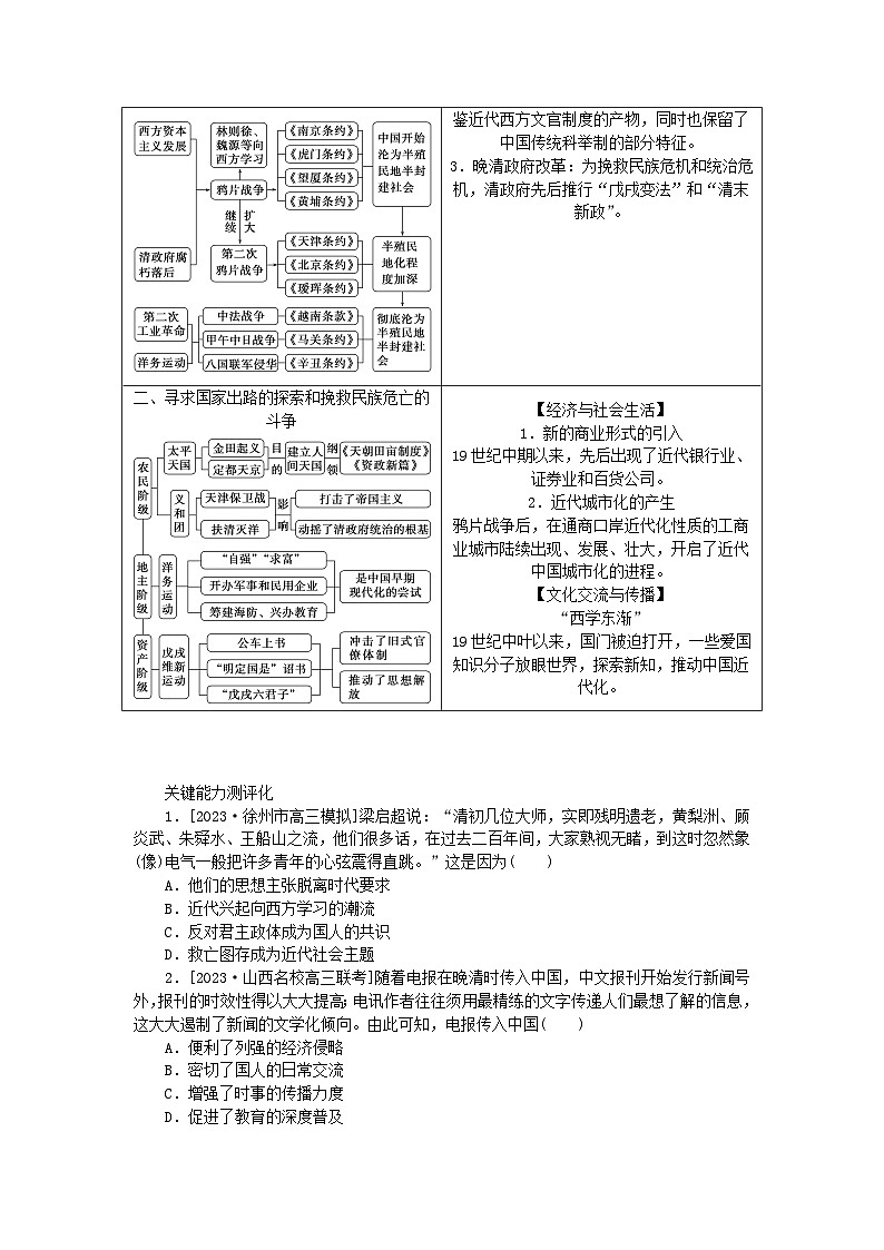 新教材专题版2024高考历史二轮专题复习第一部分第二编中国近现代史步骤二阶段五中华文明的变革与转型__晚清时期教师用书第2页