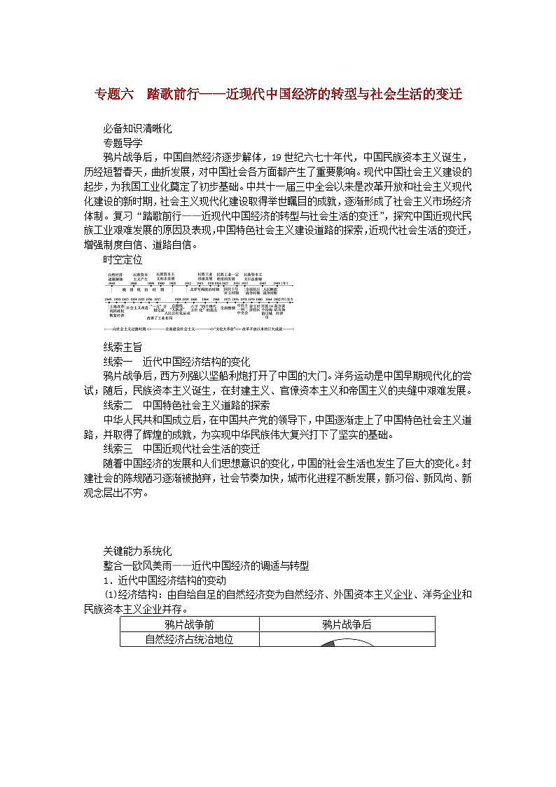 新教材专题版2024高考历史二轮专题复习第一部分第二编中国近现代史步骤一专题六踏歌前行__近现代中国经济的转型与社会生活的变迁教师用书第1页