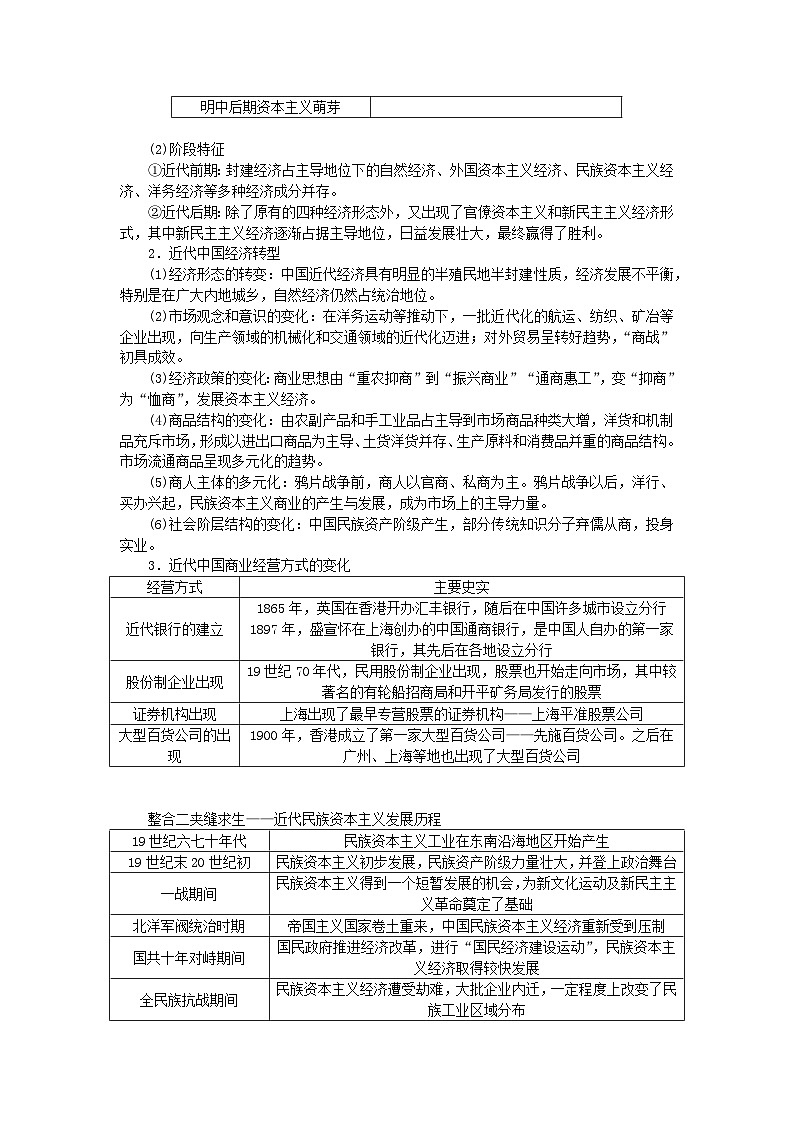 新教材专题版2024高考历史二轮专题复习第一部分第二编中国近现代史步骤一专题六踏歌前行__近现代中国经济的转型与社会生活的变迁教师用书第2页