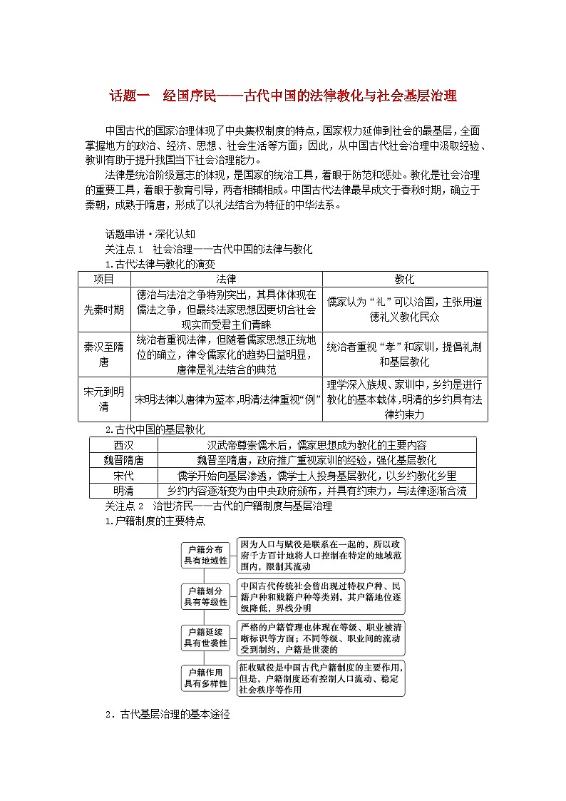 新教材专题版2024高考历史二轮专题复习第一部分第一编中国古代史步骤三话题一经国序民__古代中国的法律教化与社会基层治理教师用书第1页