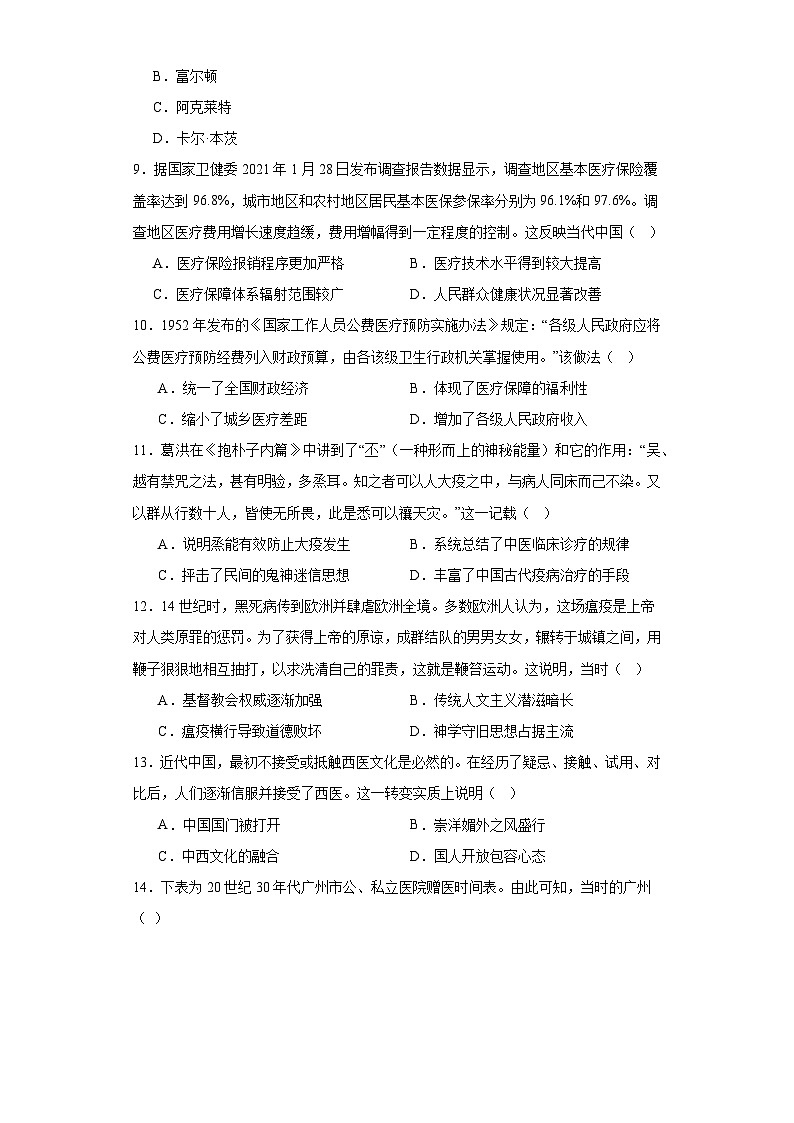 第六单元 医疗与公共卫生 同步练习---2023-2024学年高二历史统编版（2019）选择性必修202