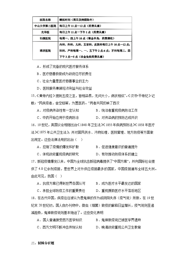 第六单元 医疗与公共卫生 同步练习---2023-2024学年高二历史统编版（2019）选择性必修203