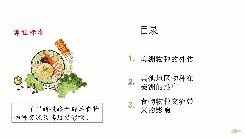 第2课 新航路开辟后的食物物种交流优秀课件第2页