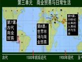 第7课 古代的商业贸易教学课件