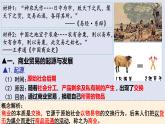 第7课 古代的商业贸易教学课件