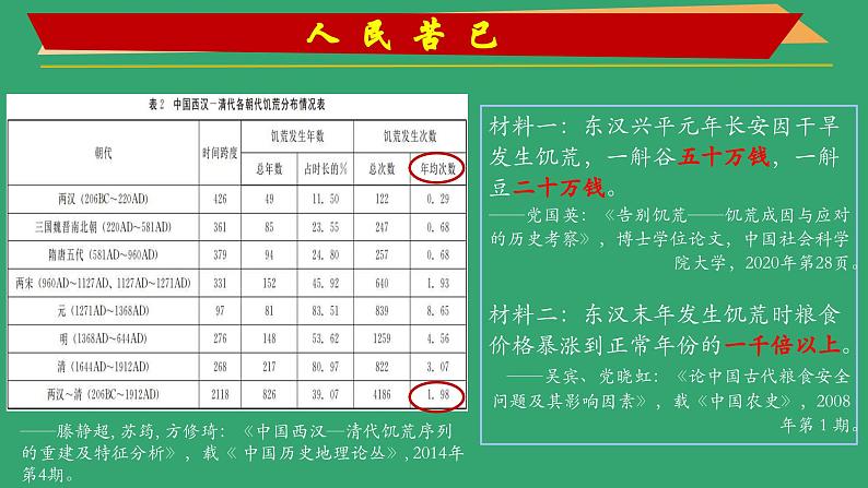 经济与社会生活第3 课 现代食物的生产、储备与食品安全 教学课件05