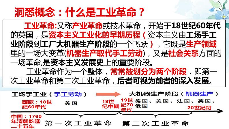 选必专题二第五课  帝国的回忆：大英帝国视角下的工业革命与工厂制度课件第3页