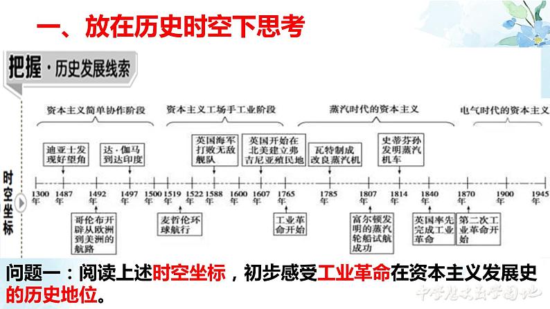 选必专题二第五课  帝国的回忆：大英帝国视角下的工业革命与工厂制度课件第4页