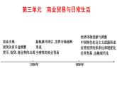 第7课 古代的商业贸易教学课件
