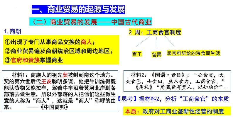 第7课 古代的商业贸易教学课件08