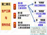 第4课 古代的生产工具与劳作教学课件