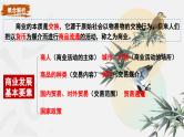 高中历史选择性必修二 第7课 古代的商业贸易课件