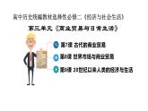 第7课_古代的商业贸易教学课件