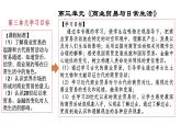 第7课_古代的商业贸易教学课件