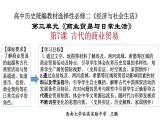 第7课_古代的商业贸易教学课件