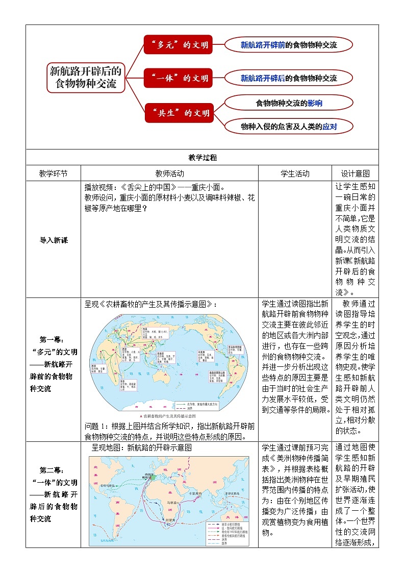 选必2第2课  新航路开辟后的食物物种交流教案02