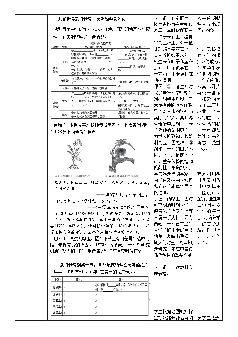 选必2第2课  新航路开辟后的食物物种交流教案03